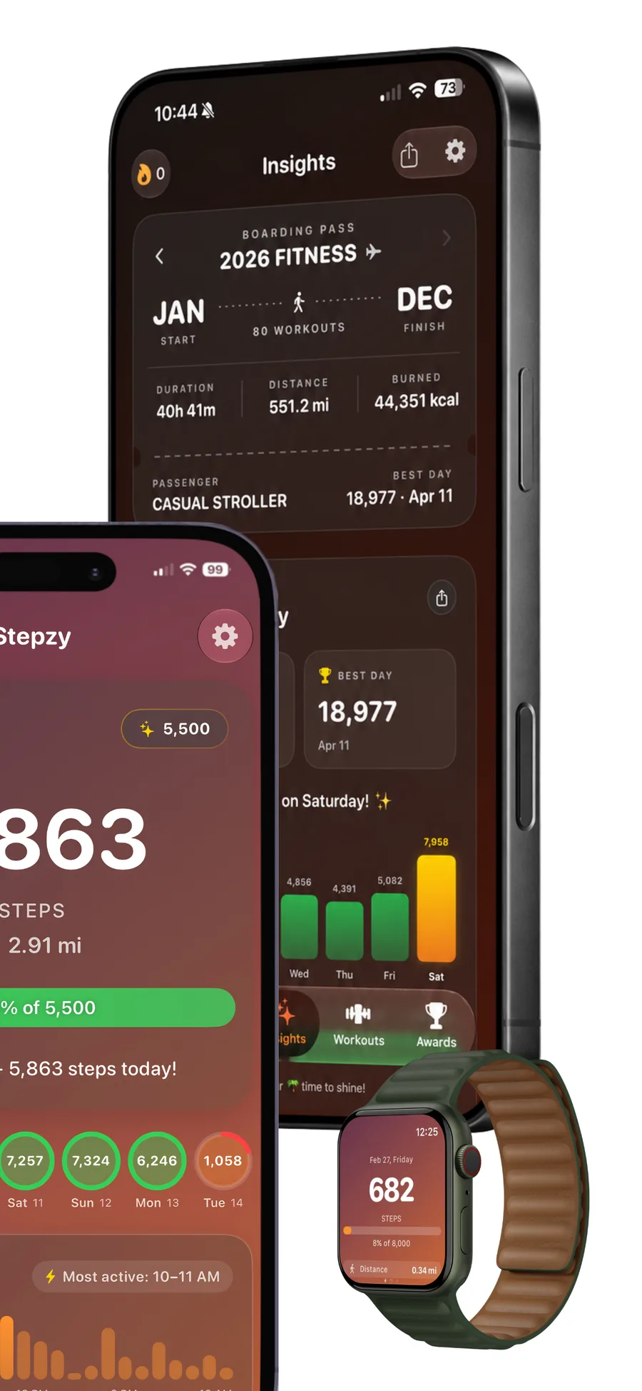 Stepzy Insights year-in-review and Apple Watch